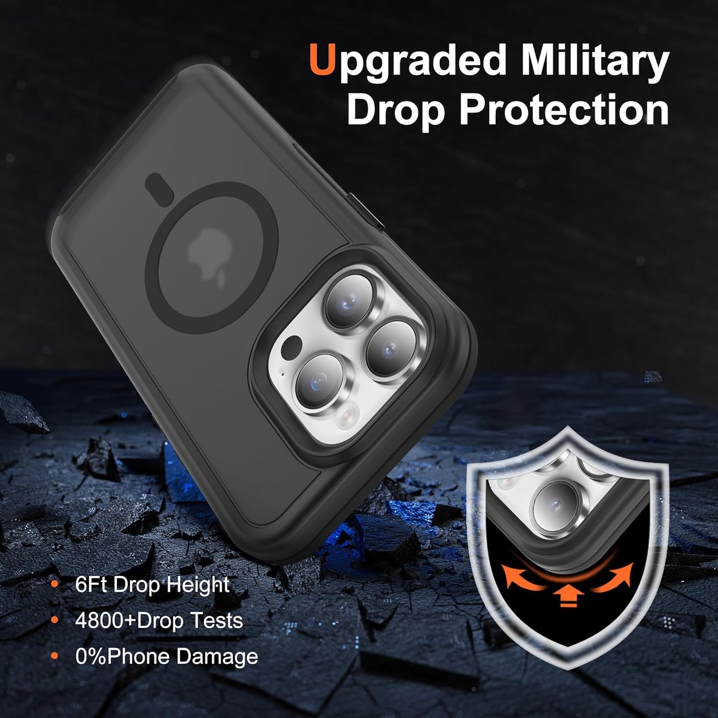 MagSafe Shockproof Anti-Drop Cover Case for iPhone 14 Pro (5 in 1) with Anti-Spy Glass Screen Protector, Camera Lens