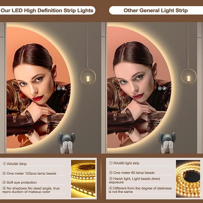 YUDACHU 36"x18" Smart LED Mirror for Bathroom, Half Moon Mirror, Anti-Fog & Stepless Dimming, 3-Color Backlit Vanity Mirror with Lights, Wall Mounted for Small Space