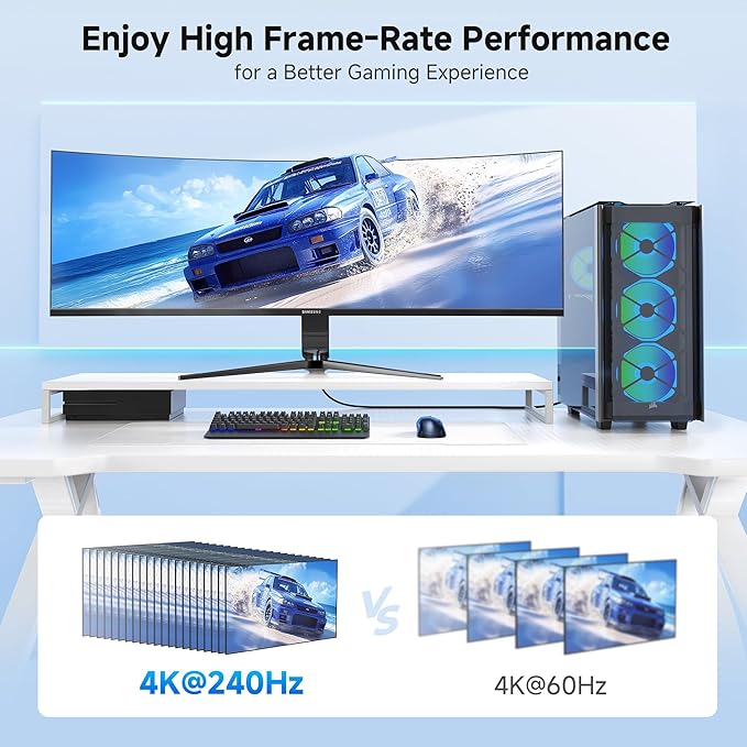 [VESA Certified] Cable Matters 9.8 ft 32.4Gbps Braided DisplayPort Cable 1.4, 8K 60Hz / 4K 240Hz DisplayPort 1.4 Cable with FreeSync, G-SYNC and HDR for Gaming Monitor, PC, RTX 4080/4090, RX 6800/6900