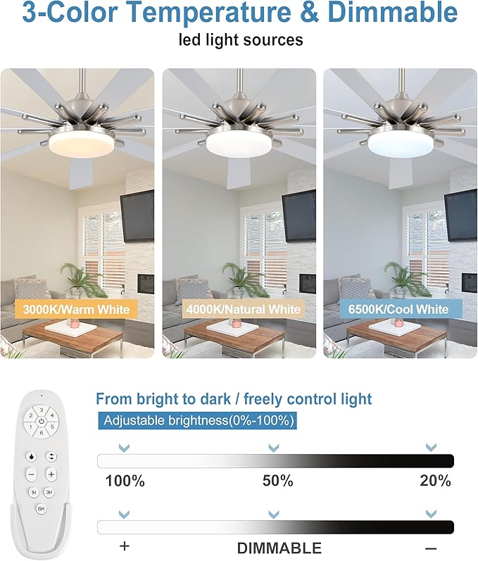 72 Inch Ceiling Fans with Lights,Large Modern Ceiling fan with Remote and 9 Wooden Blades,Dimmable,6 Speeds,Noiseless Reversible Indoor&Outdoor Fan for Bedroom,Patio,Living Room