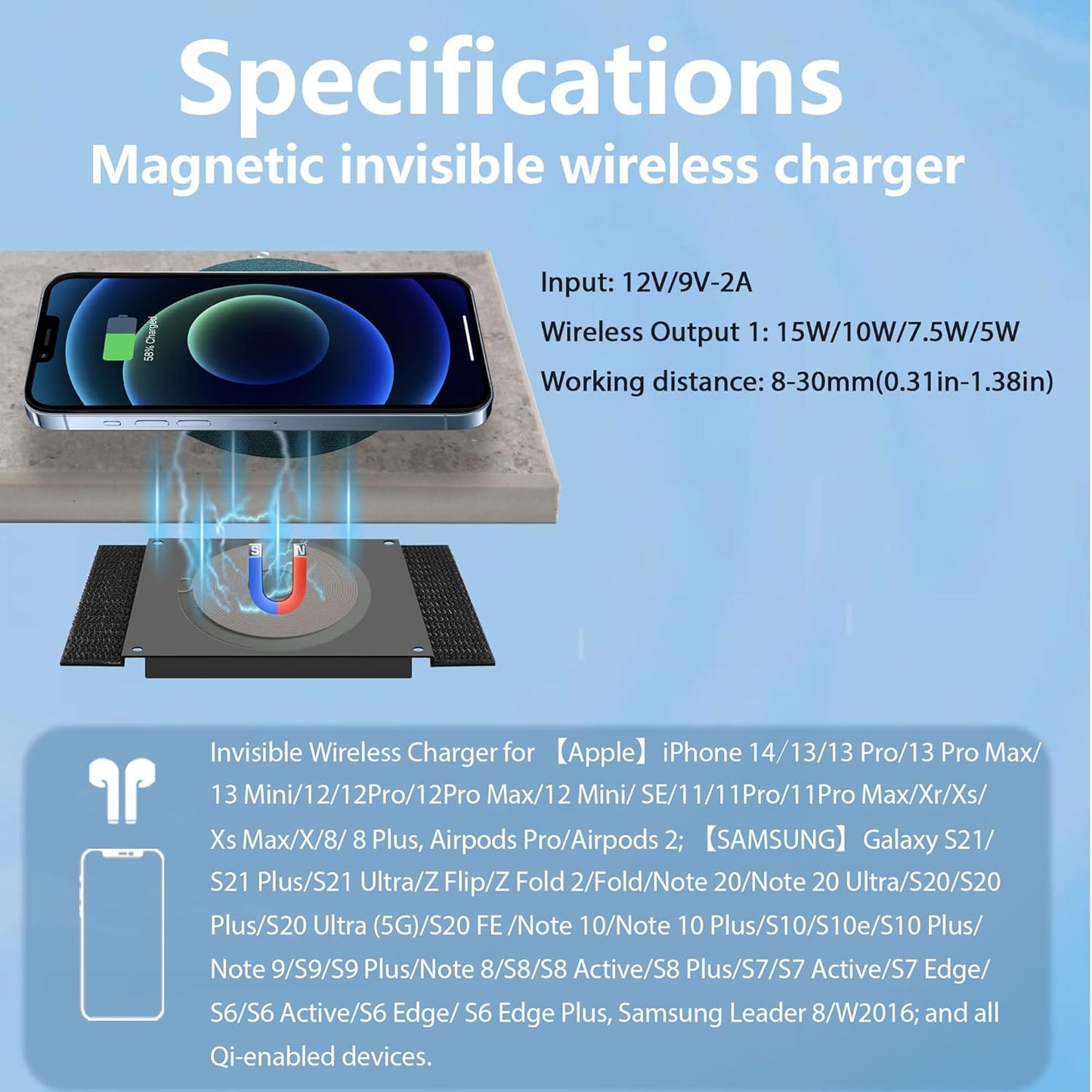 Magnetic Invisible Wireless Charger 8-30MM, Under Desk 15W Furniture Wireless Charging Pad for Magsafe iPhone 13/12