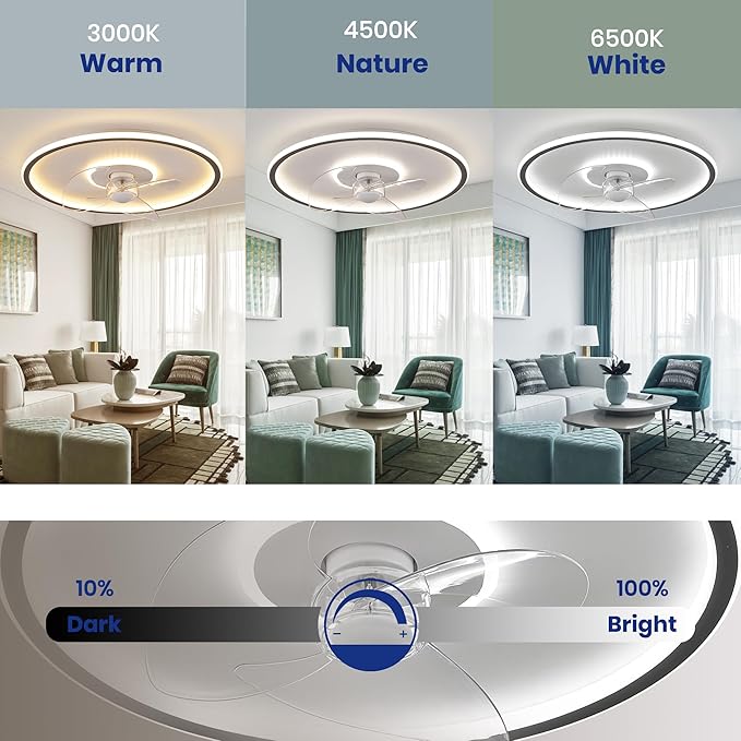 20" Flush Mount Ceiling Fan with Lights and Remote, 6 Wind Speeds, Dimmable LED for Bedroom, Kids Room and Living Room