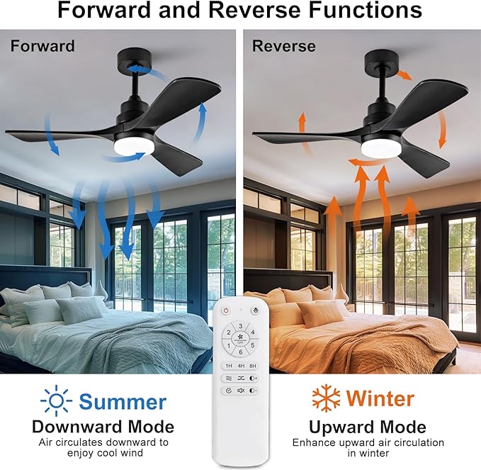BOJUE 42 Inch Black Ceiling Fans with Lights and Remote,Dimmable LED Light,Quite Reversible DC Motor,Memory Function,Modern Solid Wood Indoor Outdoor Ceiling Fan with Light for Farmhouse Bedroom Patio