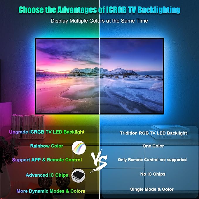 PANGTON VILLA LED Lights for TV 80-100 Inch, 24.6FT ICRGB TV LED Backlight Kit Work with APP & Remote Control, Music Sync TV LED Lights, TV Lights Behind, USB Powered