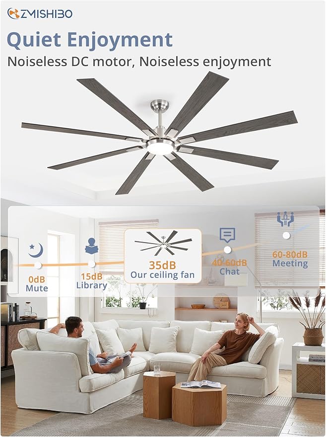 ZMISHIBO 80 inch Brushed Nickel Modern Ceiling Fans with Lights and Remote, Indoor/Outdoor Ceiling Fan for Living Room Patio, 6 Speed Reversible Quiet DC Motor, 3 CCT, Dual Finish Blades