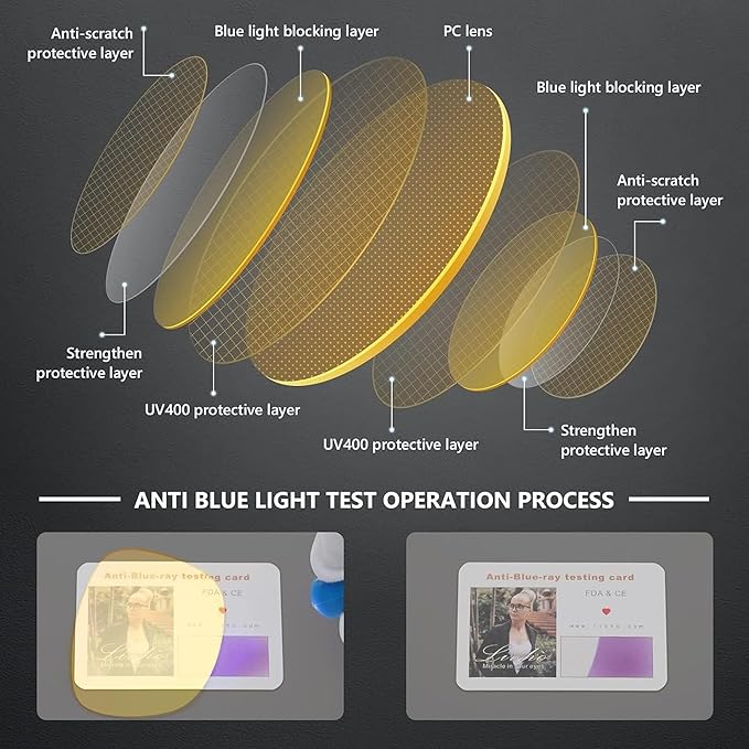 livho High Tech Night Driving Blue Light Glasses - Advanced Blue Light Blocking Computer Glasses