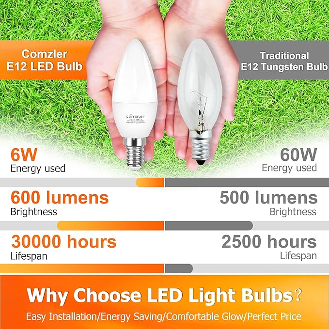 comzler 8 Pack Candelabra LED Light Bulbs E12 Base 60 Watt Equivalent, 2700K Warm White B11 Chandelier E12 Small Base Type B Light Bulbs Shape, 600 Lumens Ceiling Fan Light Bulbs, No-Dimmable