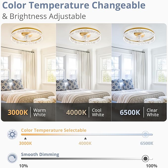 LEDIARY 22" Modern Ceiling Fans with Lights and Remote, Dimmable Low Profile Ceiling Fan, Flush Mount Fan, Stepless Color Temperature Change and 6 Speeds - Gold