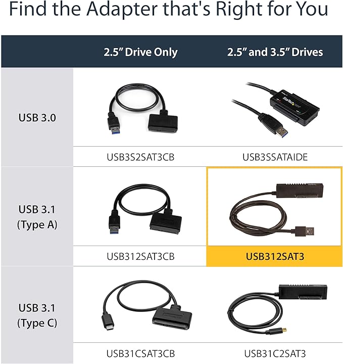 StarTech.com USB-C to VGA Adapter - White - 1080p - Video Converter For Your MacBook Pro / Projector / VGA Display (CDP2VGAW)