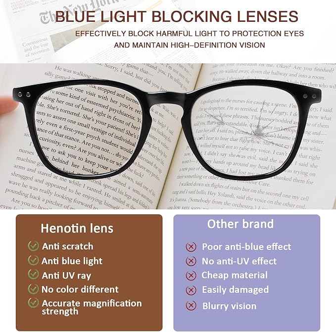 Henotin 3-Pack Blue Light Blocking Reading Glasses,Spring Hinge Computer Readers for Men Women,Anti UV Ray Filter Eyeglasses (Mixed Color-2, 1.50, Diopters)