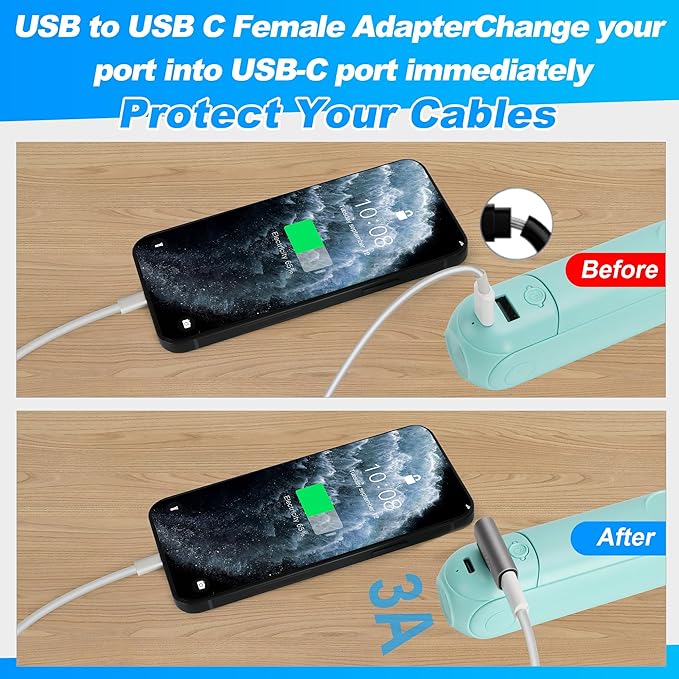 90 Degree USB to USB C Adapter 4 Pack,Middle Left and Right Angle USB C Female to A Male Charger Connector Converter USB L Shape Extender, Support Charge & Data Sync for PC, Laptop, Mouse, Keyboard