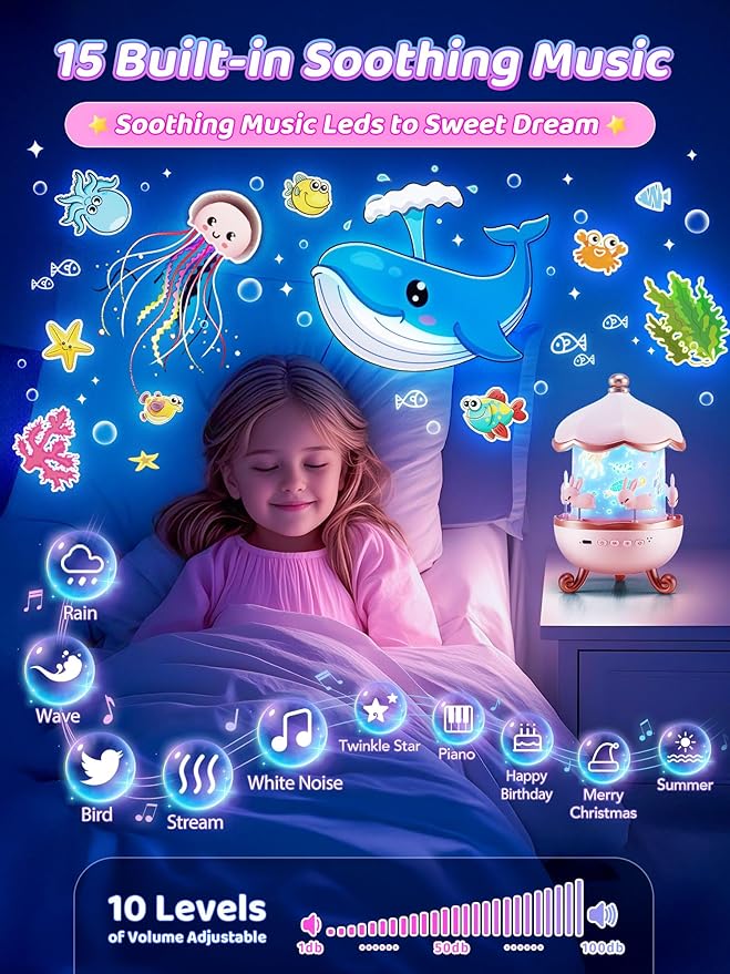 Star Projector for Kids Toys,15 Films Star Lights for Ceiling Projector +15 Sleep Sounds Machine Baby Night Lamp,Remote Timer Cute Pink Nursery Lamp,Exquisite Gifts for Kids Baby Girl Gifts