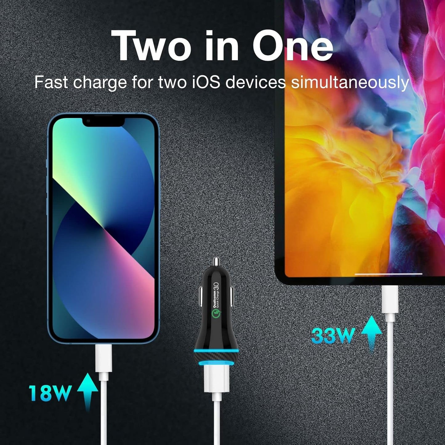 MOCA 51W Fast Charger for iPhone, USB C Dual Ports with 2pcs 3.3ft A-P/C-P Cable Car Charger Adapter for iPhone 13 12