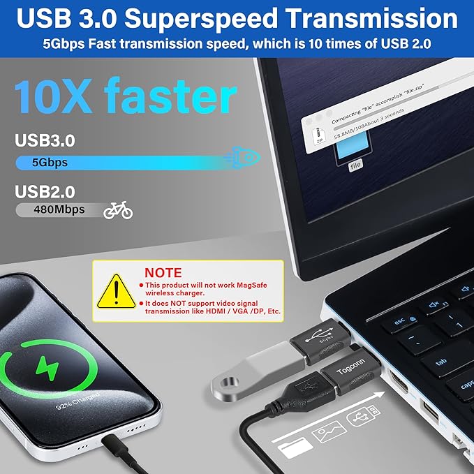 USB-C to USB A Adapter (2 Pack), [Slim Design, Side-by-Side Use] USB Type-C to A OTG Converter, USB C (Male) to USB A 3.0 (Female) Connector for MacBook Pro, iPhone 15, Galaxy S23, Zinc Alloy Shell