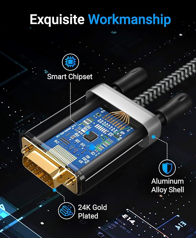 BlueRigger 6FT USB-C to VGA Cable - 1080p Display, Compatible with Laptop, Phone, Tablet, HDTV, Monitor, Projector