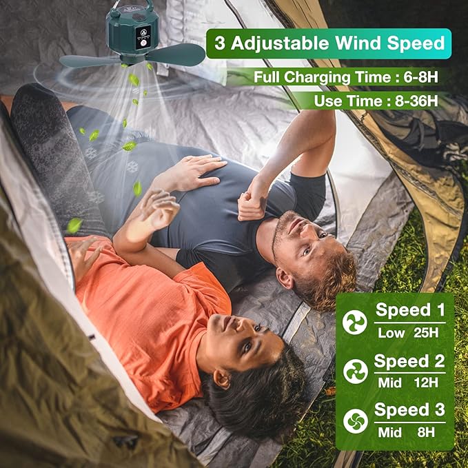 DUKUSEEK Tent Ceiling Fans for Camping, 10400mAH Large Capacity Portable Hanging Tent Fans with Light and Remote Control, USB Battery Operated Camping Fan for Canopy Tent Beach army green