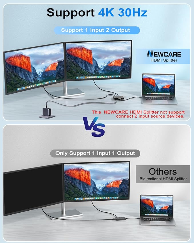 HDMI Splitter 1 in 2 Out, 4K HDMI Splitter Not for Extended Display (Mirror Only/Copy Mode),Sends Same Content to 2 Screens(Need Power 5V 1A), Works with Laptop,TV,Monitor(Hdmi Cable Not Included)