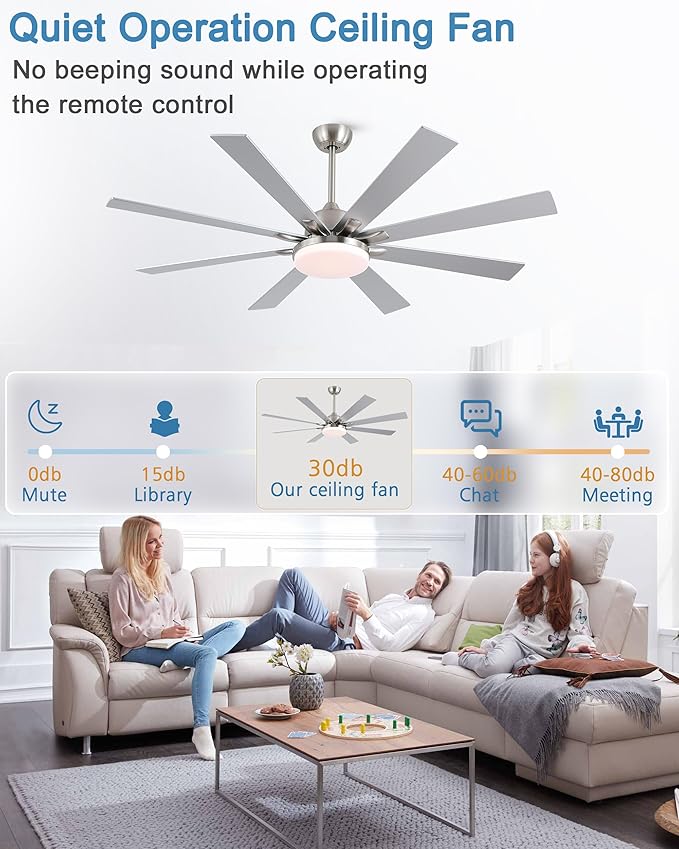 62 Inch Ceiling Fans with Lights,Large Modern Ceiling fan with Remote and 8 Wooden Blades,Dimmable,6 Speeds,Noiseless Reversible Indoor&Outdoor Fan for Bedroom,Patio,Living Room