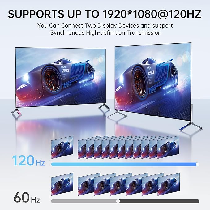 HDMI to VGA and HDMI Adapter, Dual Output 1080P Video Converter with Audio, USB-Powered HDMI Splitter for Laptop, TV Box, Projector, Monitor