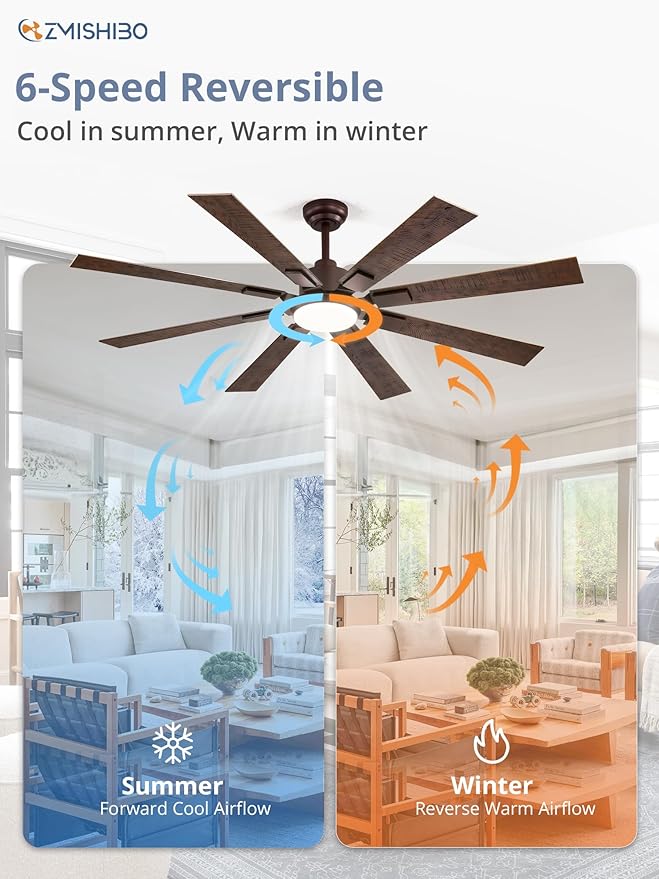 ZMISHIBO 62 inch Oil Bronze Farmhouse Ceiling Fan with Light and Remote, Indoor/Outdoor Rustic Brown Ceiling Fan for Living Room Patio, 6 Speed Reversible Quiet DC Motor, 3 CCT, Dual Finish 8 Blades