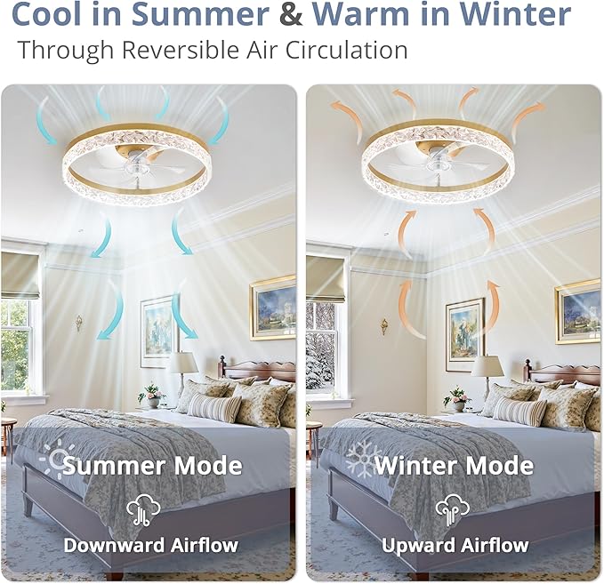 LEDIARY 20" Modern Ceiling Fans with Lights and Remote, Dimmable Low Profile Ceiling Fan, Flush Mount Fan, Stepless Color Temperature Change and 6 Speeds - Gold