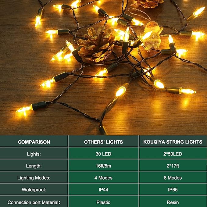 KOUQIYA Battery Operated Christmas Lights 2 Pack, 17ft 50 LED Mini String Light with Auto-Timer 8 Modes Waterproof (Warm White)
