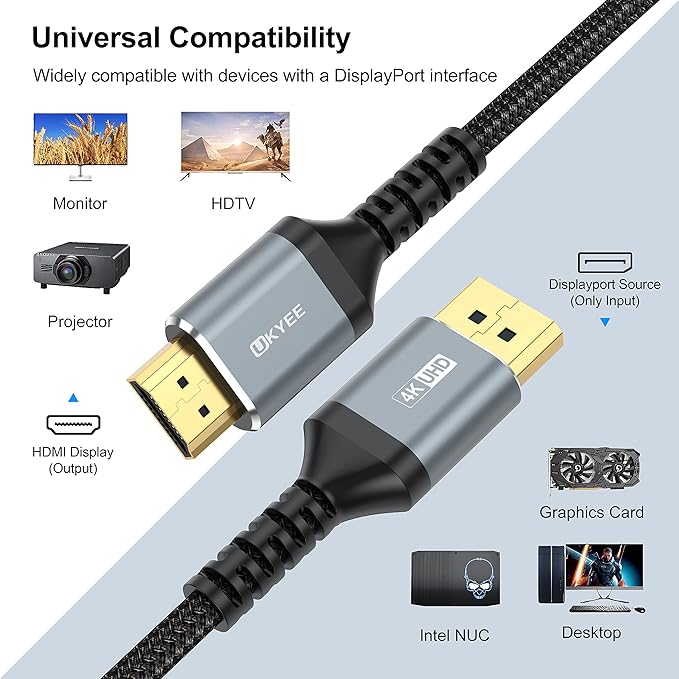 4K DisplayPort to HDMI Cable 6ft 10-Pack, Display Port DP to HDMI Cord 6 feet 3840 X 2160P Male to Male for for Labtop PCs to HDTV, Monitor, Projector with HDMI Port- Gray