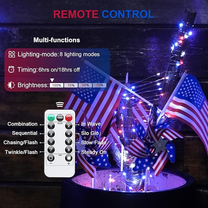 JMEXSUSS 2 Pack Red White and Blue Fairy Lights Battery Operated, Total 200 LED 66ft Battery Powered Twinkle Light with Remote, 8 Modes Red White and Blue String Lights for 4th of July Decorations