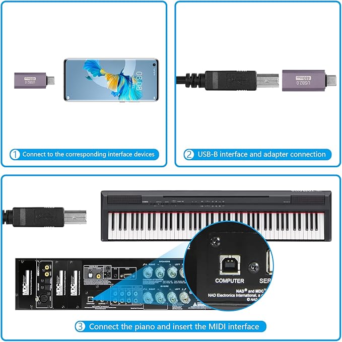 SinLoon 2 Pack USB C to USB B Adapter Type C to MIDI Convert Connector Type C Male to USB B Female Printer Adapter for Eectric Piano DAC,Synthesizer,DJ Controller,Keyboard,Printer (90 Degree)