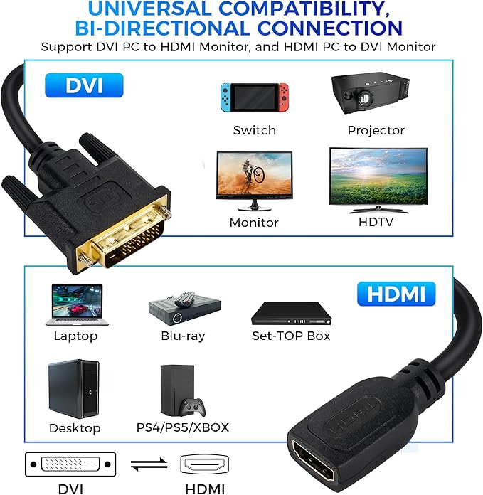 HDMI Female to DVI Male Adapter (2 Pack)，Bi-Directional DVI Male to HDMI Female Connector, Support 1080P Full HD Compatible for Roku, Xbox One, PS5，PS4, Blue-ray DVD, A/V Receivers-0.6ft