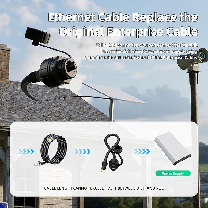 Starlink Enterprise Ethernet Adapter Waterproof RJ45 Coupler Extension Cable for Starlink Enterprise Dish and Power Supply