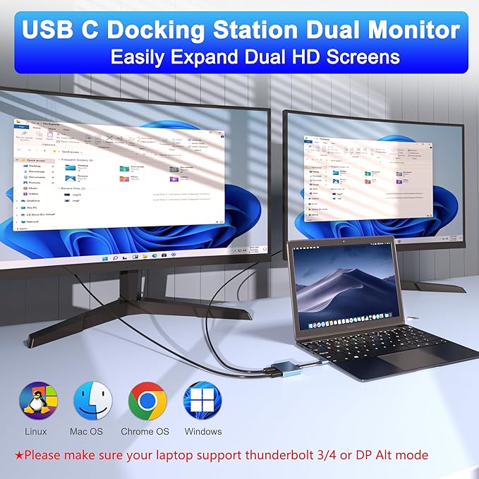 USB C to Dual HDMI Adapter 4K@60Hz, Type C to HDMI Splitter for Extended Display, Dual Monitor Adapter for Laptop, Thunderbolt 4/3 Compatible with MacBook, Dell XPS 13/15, HP,(Mac OS ONLY Mirror Mode)