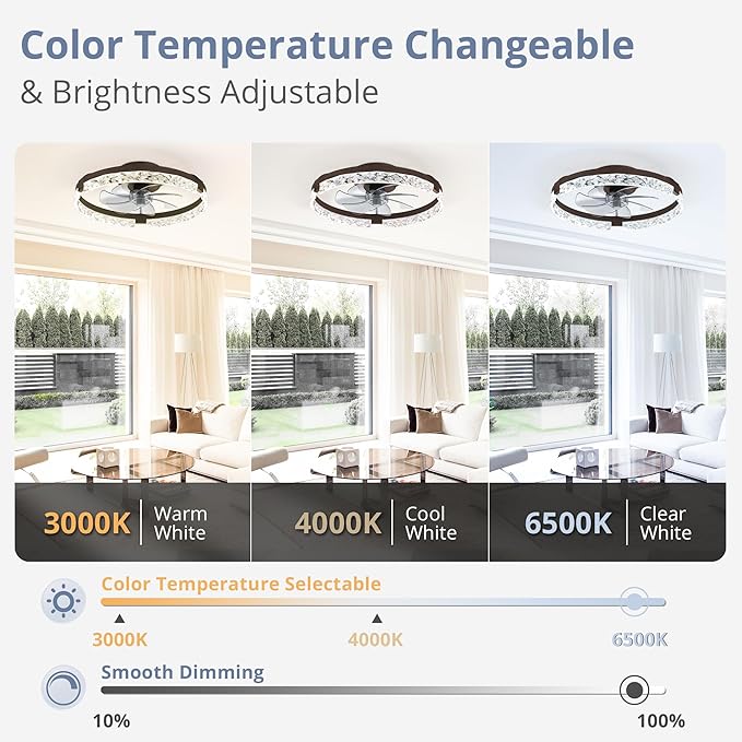 LEDIARY 2 Pack 20 Inch Low Profile Ceiling Fan with Lights and Remote, Dimmable Fandelier Ceiling Fans, Brown Modern Flush Mount Ceiling Fan with 3 Color Temperature Change and 6 Speeds