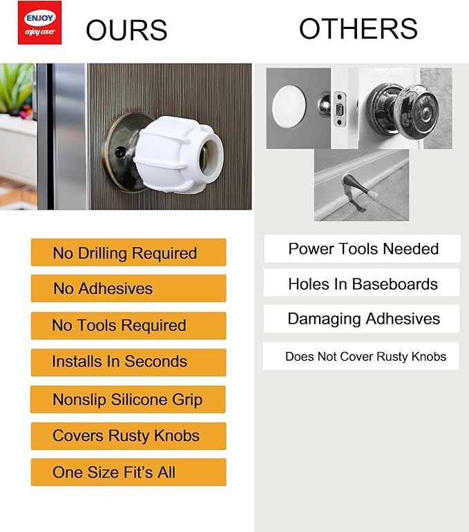 Enjoy Cover |Door Handle Grip Doorstop Knob Stopper Cover, Set of 2 Door Knob Grips for Arthritis & Seniors,Universal Size Wall Protector (White)