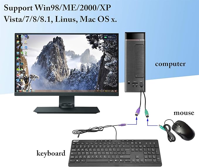 zdyCGTime USB to PS2 Adapter, Keyboard Mouse Converter, MD6 Female Splitter, 19CM, Black, Supports Win98/ME/2000/XP/7/8/8.1