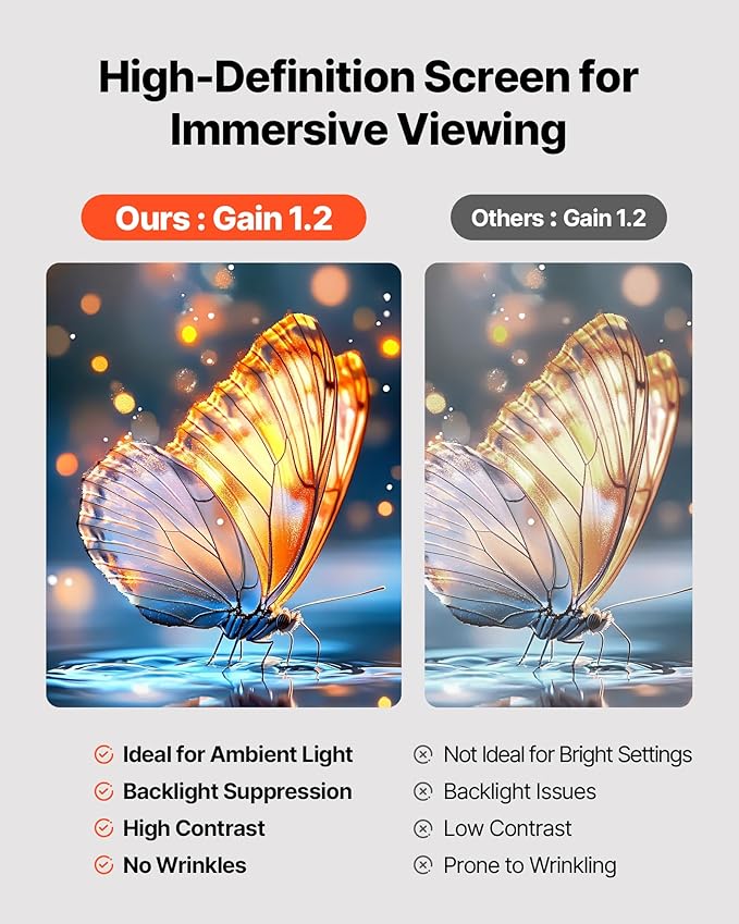 VEVOR Projector Screen with Stand, 80 Inch 160° Wide Angle Indoor Outdoor Projection Screen, 16:9 4K HD Wrinkleless Portable Dual-Stand Screens with Carry Bag, for Movie Home Theater Presentation