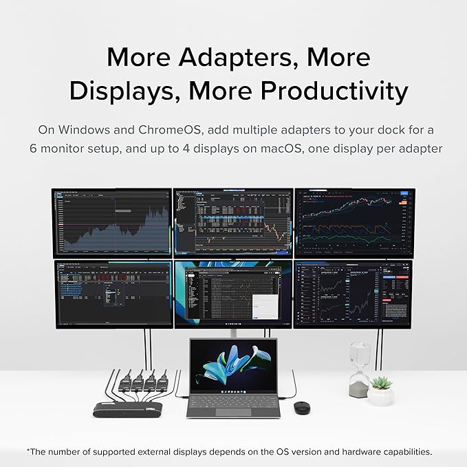 Plugable USB 2.0 to HDMI, DVI, or VGA I Multi-Monitor External Video Graphics Card Adapter up to 1920x1080 Supports Windows 11, 10, 8.1, 7, XP, Mac, and ChromeOS