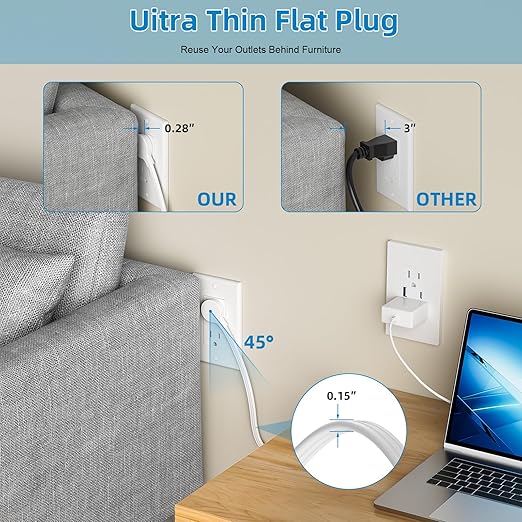 in Wall Cable Management Kit,Recessed Outlet Box for Wall Mount TV,Recessed Power Box with AC/USB-C/USB-A Ports & 9.8ft Extender for Unreachable Outlets,Hide TV Cords & Cables