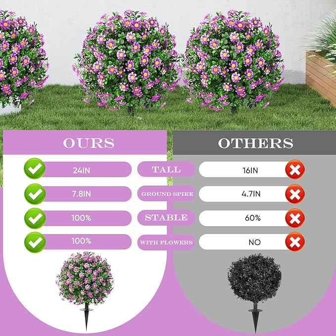 23" Set of 2 Artificial Boxwood Topiary Ball with Sunflower Flowers with Spikes for Outdoor, UV Resistant Faux Greenery Shrubs, Realistic Fake Bushes Plants for Garden, Yard, Front Porch, Patio Decor