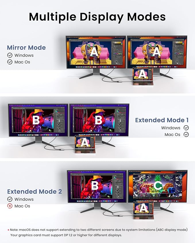 4K 60Hz DisplayPort to Dual HDMI Adapter, MST Splitter for Dual Monitor Extender, Supports Extended & Mirror Mode, Plug and Play, USB Power Cable Included