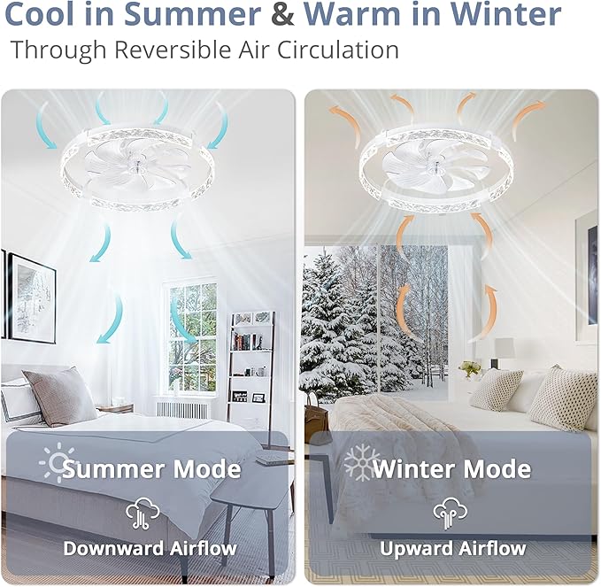 LEDIARY 2 Pack 24 Inch Modern Ceiling Fans with Lights and Remote, Dimmable Flush Mount Ceiling Fan, White Low Profile Ceiling Fan with 3 CCT and 6 Speeds