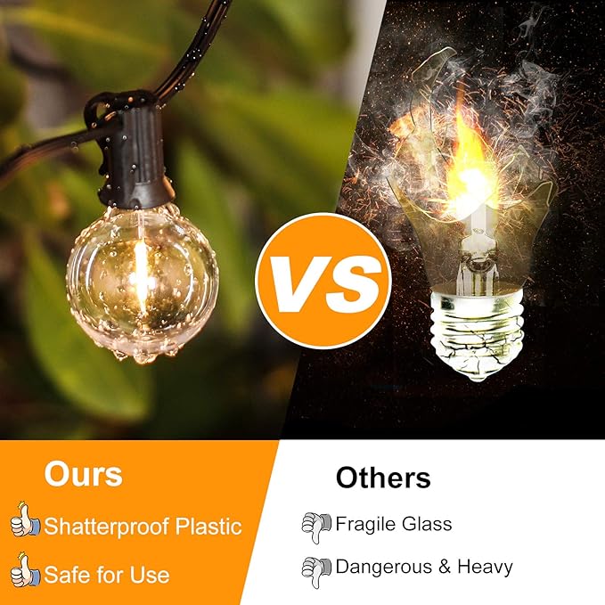 Bosceos 60FT Outdoor G40 LED Globe String Lights Dimmable Waterproof Shatterproof Light Strings with 30 Bulbs Connectable Commercial Hanging Lights for Christmas Patio House Backyard Balcony Party