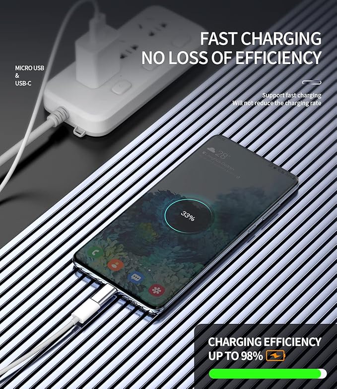 Micro USB Female to USB C Male(3pack) Adapter Android Port Charge Cable to Type-C Charging Converter for Pixel 5XL LG Compatible for Samsung Galaxy Note S10 S20 S21 Ipad Pro Air4 Cord Connector