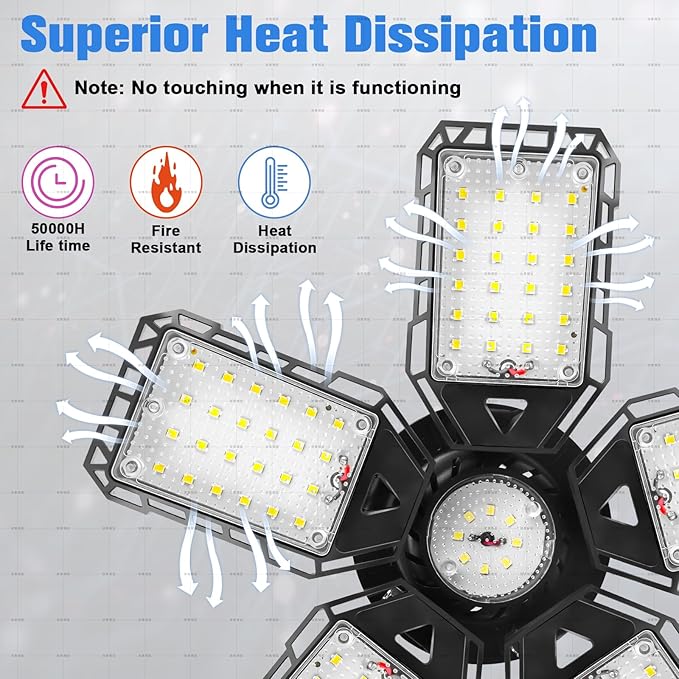 2-Pack LED Garage Lights 2 Pack-160W, 16000LM 6500K with 5+1 Deformable Panels, Indoor LED Shop Light Barn Light Garage Ceiling Lights, E26/E27 for Garages, Warehouse, Shop, Basement