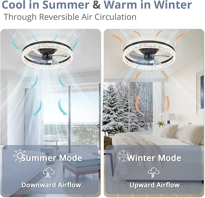 LEDIARY 20" Modern Ceiling Fans with Lights and Remote, Dimmable Low Profile Ceiling Fan, Flush Mount Ceiling Fan, Stepless Color Temperature Change and 6 Speeds - Black