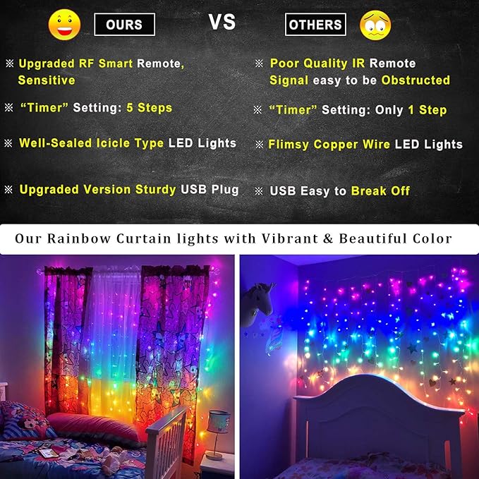 Rainbow Fairy String Curtain Lights with Remote, Twinkle LED Ombre Light Curtain for Girls Room, Bedroom, Teen Room, Kid's Room, Unicorn Theme, Party, Christmas Décor Gift (Rainbow)