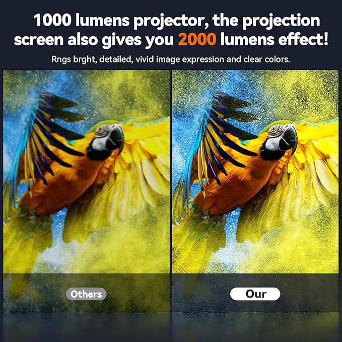 100-Inch Portable Projector Screen, XIAOHUI 16:9 Aspect Ratio, Non-Perforated Anti-Light, Easy Install,100% Polyester Professional Projector Screen