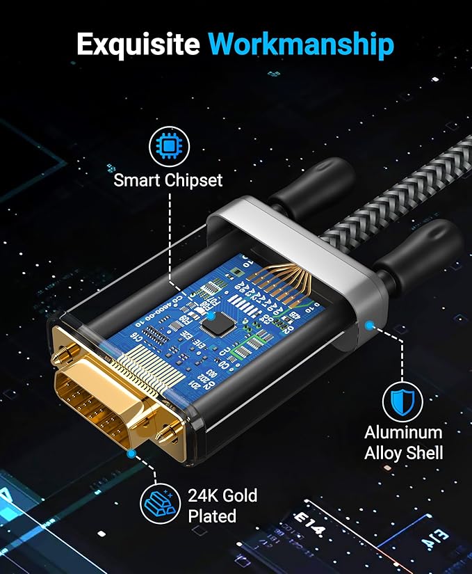 BlueRigger 10FT HDMI to VGA Cable (1080P, 60Hz) - Compatible with Desktop, Laptop, Monitor, Projector, HDTV