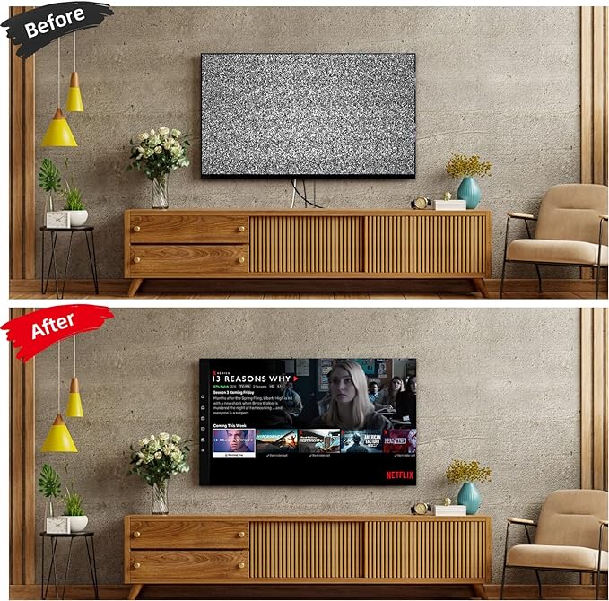 TV Wire Hider Kit for Wall Mount TV, White in Wall Cable Management Kit, Includes 2 Pass Throughs and Hole Saw Drill Attachment for Easy Install