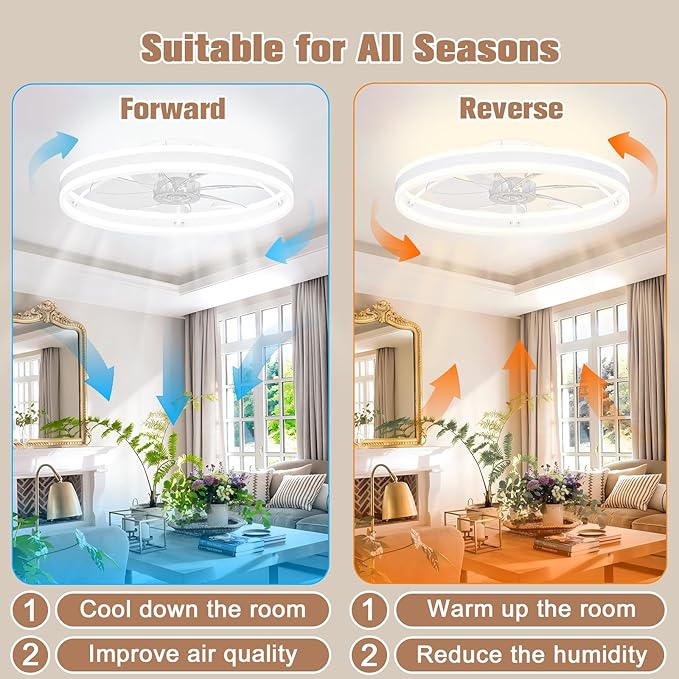 VOLISUN Low Profile Ceiling Fans with Lights and Remote, 23.6in Flush Mount Ceiling Fans with Light, 3000K-6500K Dimmable Fandelier LED Fan Light, White Bladeless Ceiling Fans with Lights for Bedroom